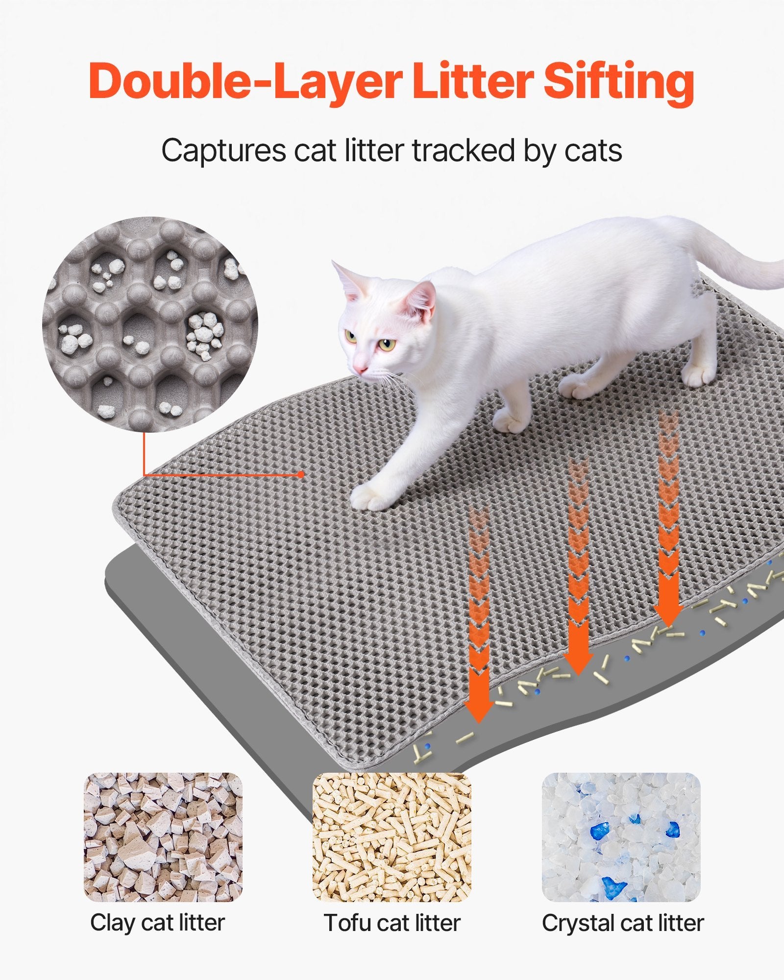 Cat Litter Trapping Mat 30 X 24 In Double Layer Honeycomb Non-Slip & Urine-Proof