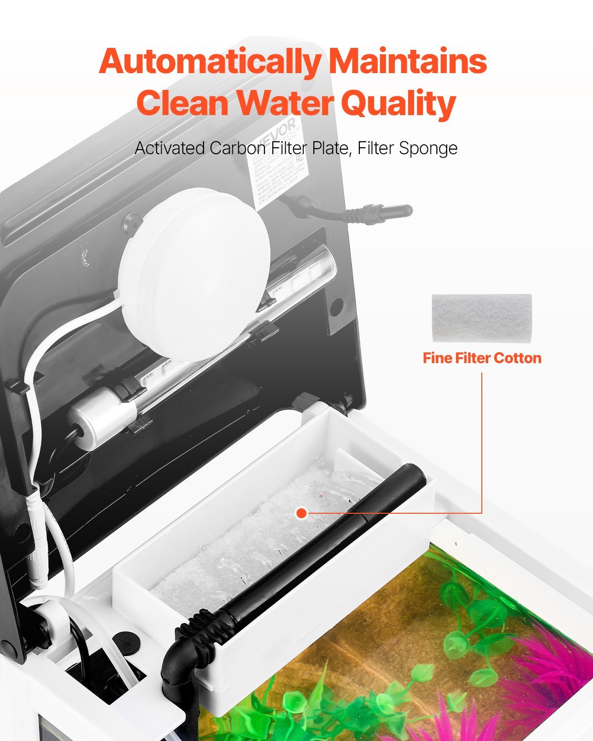 2 Gallon Fish Tank Aquarium LED Smart Square Clear Glass 7 Color Self Cleaning